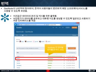 번역
 GeoNode의 UI번역에 참여하여, 한국어 사용자들이 편리하게 해당 소프트웨어(서비스)를
사용할 수 있도록 하였음.
 지리공간 데이터의 관리 및 게시를 위한 플랫폼
 비전문가가 데이터를 공유하고 대화형 지도를 생성할 수 있도록 일관되고 사용하기
쉬운 인터페이스를 제공

GeoNode 각 언어별
번역률(한국어, 35%)

전문 중소SW포럼 - 한국오픈소스GIS포럼

27

 
