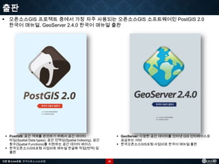 출판
 오픈소스GIS 프로젝트 중에서 가장 자주 사용되는 오픈소스GIS 소프트웨어인 PostGIS 2.0
한국어 매뉴얼, GeoServer 2.4.0 한국어 매뉴얼 출판

 PostGIS: 공간 객체를 관리하기 위해서 공간 데이터
타입(Spatial Data types), 공간 인덱싱(Spatial Indexing), 공간
함수(Spatial Functions)를 지원하는 공간 데이터 베이스
 한국오픈소스GIS포럼 사업비로 매뉴얼 한글화 작업(번역) 및
출판
전문 중소SW포럼 - 한국오픈소스GIS포럼

 GeoServer: 다양한 공간 데이터를 인터넷 GIS 인터페이스로
공급하는 서버
 한국오픈소스GIS포럼 사업비로 한국어 매뉴얼 출판

28

 