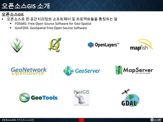 오픈소스GIS 소개
오픈소스GIS

 오픈소스로 된 공간지리정보 소프트웨어 및 프로젝트들을 통칭하는 말
 FOSS4G: Free Open Source Software for Geo-Spatial
 GeoFOSS: GeoSpatial Free Open Source Software

전문 중소SW포럼 - 한국오픈소스GIS포럼

3

 