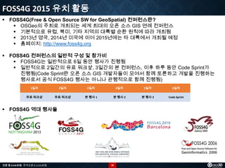 FOSS4G 2015 유치 활동
 FOSS4G(Free & Open Source SW for GeoSpatial) 컨퍼런스란?
 OSGeo의 주최로 개최되는 세계 최대의 오픈 소스 GIS 연례 컨퍼런스
 기본적으로 유럽, 북미, 기타 지역의 대륙별 순환 원칙에 따라 개최됨
 2013년 영국, 2014년 미국에 이어 2015년에는 타 대륙에서 개최될 예정
 홈페이지: http://www.foss4g.org
 FOSS4G 컨퍼런스의 일반적 구성 및 참가비
 FOSS4G는 일반적으로 6일 동안 행사가 진행됨
 일반적으로 2일간의 유료 워크샾, 3일간의 본 컨퍼런스, 이후 하루 동안 Code Sprint가
진행됨(Code Sprint란 오픈 소스 GIS 개발자들이 모여서 함께 토론하고 개발을 진행하는
행사로서 공식 FOSS4G 행사는 아니나 관행적으로 함께 진행됨)
1일차

2일차

3일차

4일차

5일차

6일차

유료 워크샵

유료 워크샵

본 행사 1

본 행사 2

본 행사 2

Code Sprint

 FOSS4G 역대 행사들

전문 중소SW포럼 - 한국오픈소스GIS포럼

30

 
