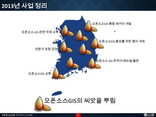 2013년 사업 정리
오픈소스GIS 통합 패키지 개발
오픈소스 GIS 관련 국제 교류
오픈소스GIS 홍보를 위한 행사 개최

전문가 초청 강연

오픈소스 GIS 한국어 매뉴얼 출판

오픈소스GIS 교육

오픈소스GIS의 씨앗을 뿌림
전문 중소SW포럼 - 한국오픈소스GIS포럼

33

 