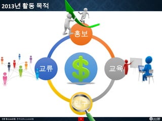 2013년 활동 목적

홍보

교류

교육

연구
전문 중소SW포럼 - 한국오픈소스GIS포럼

9

 