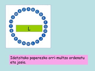 L Idatzitako paperezko orri-multzo ordenatu eta josia. 