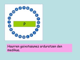 P Haurren gaixotasunez arduratzen den medikua. 