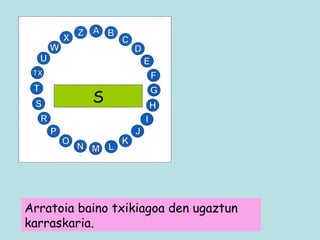 S Arratoia baino txikiagoa den ugaztun karraskaria. 