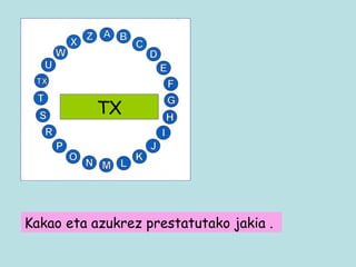 TX Kakao eta azukrez prestatutako jakia . 
