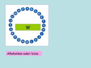W Alkoholdun edari bizia. 