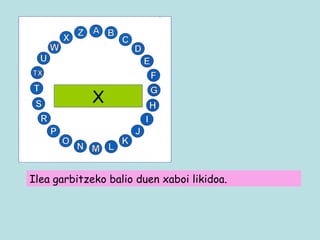 X Ilea garbitzeko balio duen xaboi likidoa. 