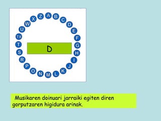 D Musikaren doinuari jarraiki egiten diren gorputzaren higidura arinak.  