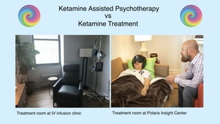 Ketamine Assisted Psychotherapy
vs
Ketamine Treatment
Treatment room at Polaris Insight CenterTreatment room at IV infusion clinic
 