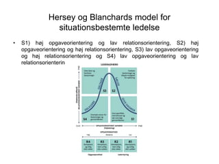 16: Globalt lederskab