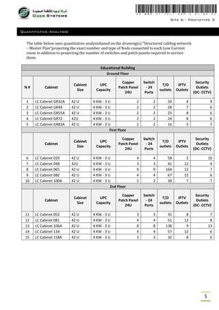 Technical Proposal - Structured Cabling | PDF
