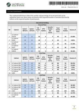 Technical Proposal - Structured Cabling | PDF