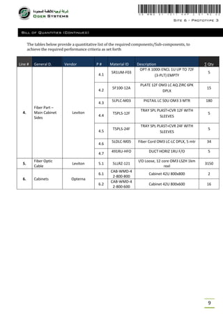 Technical Proposal - Structured Cabling | PDF