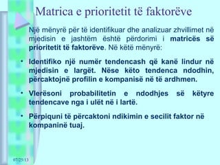 07/25/13
Matrica e prioritetit të faktorëve
Një mënyrë për të identifikuar dhe analizuar zhvillimet në
mjedisin e jashtëm është përdorimi i matricës së
prioritetit të faktorëve. Në këtë mënyrë:
• Identifiko një numër tendencash që kanë lindur në
mjedisin e largët. Nëse këto tendenca ndodhin,
përcaktojnë profilin e kompanisë në të ardhmen.
• Vlerësoni probabilitetin e ndodhjes së këtyre
tendencave nga i ulët në i lartë.
• Përpiquni të përcaktoni ndikimin e secilit faktor në
kompaninë tuaj.
 
