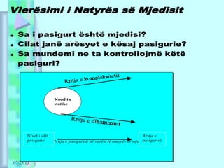 07/25/13
Vlerësimi i Natyrës së Mjedisit
♦ Sa i pasigurt është mjedisi?
♦ Cilat janë arësyet e kësaj pasigurie?
♦ Sa mundemi ne ta kontrollojmë këtë
pasiguri?
Figura 3.4: Rritja e pasigurisë në varësi të natyrës së mjedisit
Kondita
statike
Nivel i ulët
pasigurie
Rritja e
pasigurisë
 