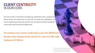 Our team at KAC is committed to providing your organization with a proactive and
timely service. We would travel an extra mile to exceed your expectations and
ensure a quality report and timely service to you. We promise to deliver exceptional
service that is built on quality and added value.
The excellence of our service is evidenced by a more than 98.5% Client
Retention Ratio including benefit valuation for more than 30.5 Lakh
Employees in FY 2018-19.
 