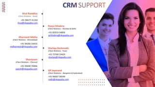 Pooja Chhabria
(Client Relations – Mumbai & Delhi)
Hiral Rambhia
(Client Relations - Head)
GP Jayanand
(Client Relations – Bangalore & Hyderabad)
Shailaja Deshmukh
(Client Relations - Pune)
Shantaram
(Client Relations – Chennai)
Dharmesh Mehta
(Client Relations - Ahmedabad)
-----------------------------------------------------------------------------------------------
+91 98677 41102
hiral@nkapadia.com
+91 82919 34856
pchhabria@nkapadia.com
+91 94266 24453
mdharmesh@nkapadia.com
+91 72760 19429
shailaja@nkapadia.com
+91 99690 70406
jayesh@nkapadia.com
+91 96067 28599
nidhi@nkapadia.com
 