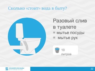 Разовый слив
в туалете
= мытье посуды
= мытье рук
10
литров
22
 