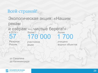 Экологическая акция: «Нашим
рекам
и озёрам — чистые берега!»
170 000
участников
акции
более
1 700
более
очищено
водных объектов
от Сахалина
до Калининграда
57
Регионов
России
в 2014 г.
29
 