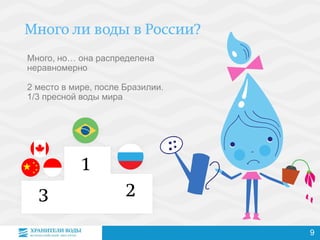 Много, но… она распределена
неравномерно
2 место в мире, после Бразилии.
1/3 пресной воды мира
9
 