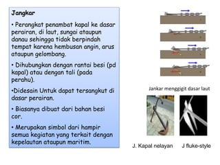 Jangkar
• Perangkat penambat kapal ke dasar
perairan, di laut, sungai ataupun
danau sehingga tidak berpindah
tempat karena hembusan angin, arus
ataupun gelombang.
• Dihubungkan dengan rantai besi (pd
kapal) atau dengan tali (pada
perahu).
•Didesain Untuk dapat tersangkut di
dasar perairan.
• Biasanya dibuat dari bahan besi
cor.
• Merupakan simbol dari hampir
semua kegiatan yang terkait dengan
kepelautan ataupun maritim.
Jankar menggigit dasar laut
J. Kapal nelayan J fluke-style
 