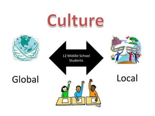 12 Middle School
             Students




Global                      Local
 