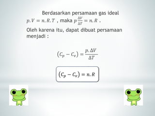 Berdasarkan persamaan gas ideal 
푝. 푉 = 푛. 푅. 푇 , maka 푝 
Δ푉 
Δ푇 
= 푛. 푅 . 
Oleh karena itu, dapat dibuat persamaan 
menjadi : 
퐶푝 − 퐶푣 = 
푝. Δ푉 
Δ푇 
퐶푝 − 퐶푣 = 푛. 푅 
