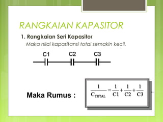 RANGKAIAN KAPASITOR
1. Rangkaian Seri Kapasitor
Maka nilai kapasitansi total semakin kecil.
Maka Rumus :
 
