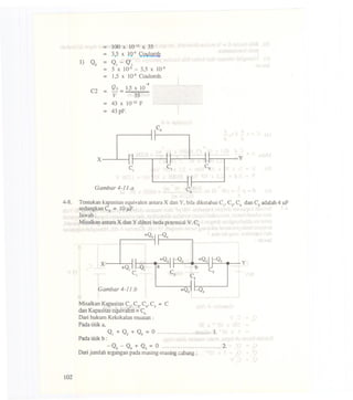 = 100 X 10-12 X 35
= 3,5 X 10"-9 <;oulomb
1) Q2 = QI - Q
= 5 X 10-9 - 3.5 X 10-9
= 1,5 X 10-9 Coulomb.
-9
C2 = Q2 =Ij X 10
V 35
= 43 X 10-12F
= 43 pF.
x Y
Cs
4-8. Tentukan kapasitas equivalen antara X dan Y, bila diketahui CI, C)' C4 dan Csadalah 4 uF
sedangkan C2 = 10 JlF.
Jawab :
Misalkan antara X dan Y dibcri beda potcnsial V. C4
Gambar 4-11.a
X Y
Gambar 4-11.b
Misalkan Kapasitas CI, C)' C4,Cs = C
<IanKapasitas equivalen = Ce
Dari hukum Kekckalan muatan :
Pada Utilea,
QI + Q2 + Qs =0 1.
Pada Utile b :
-Q2 - ~ + Q) = 0 2.
Dari jumlah tegangan pada masing-masing cabang :
102
 