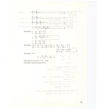 Q4 + Q3 =V 3.
C C
QI + Qs =V 4.
C C
QI + Q2 + Q3 = V 5.
C C2 C
c = QI+ Q4 + Q3 + Qs =
e V ~- ..................... 6.
3. Q4 + Q3 =C V
4. Q. + Qs =C V
Q2 + QI + Q3 = V
5. C2 C
1. QI =Q2 + Qs
2. ~ =Q3 - Q2
1&4 Q2 + Qs + Qs = C V ~
2&3 Q3 - Q2 + Q3 =C V ~
Persamaan
Persamaan
Persamaan 6 & 7
c = Q3 + Qs = cv = C
e V V
Jadi kapasitas equivalen = C = 4 J..LF
Dan tidak tergantung pada nilai C2
Q2 + Qs
-Q2 + 2Q3
2Q3 + 2Qs
Q3 + Qs
= CV
= CV
= 2CV
= C V 7.
103
 