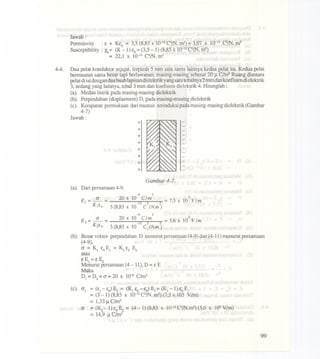 Jawab :
Pennitivity : E = KEo = 3,5 (8,85'x 10-12C2/N.m2)= 3,97 x 10-12CZ/N.m2
Susceptibility : Xe= (K - 1) Eo= (3,5 - 1) (8,85 x 10-12C2/N.in2)
= 22,1 X 10-12 C2/N. m2
4-4. Dua pelat konduktor sejajar, terpisah 5 mm satu sama lainnya kedua pelat itu. Kedua pelat
bennuatan sama bcsar tapi bcrlawanan, masing-masing scbesar 20 J.1C/m2 Ruang diantara
pelat~i isidengan duabuah lapisandiclcktrik yang satu tebalnya2mm dankoefisien dielektrik
3, sedang yang lainnya, tebal 3 mm dan koefisien diclektrik 4. Hitunglah ;
(a). Medan listrik pada masing-masing dielcktrik
(b). Perpindahan (displasment) D, pada masing-masing die1cktrik
(c). Kerapatan pennukaan dari muatan tcrinduksi pada masing-masing dielektrik (Gambar
4-7)
Jawab :
+
+
+
+
+
+
+
+
Gambar 4-7.
(a). Dari persamaan 4-9.
-6 2 5
o 20 x 10 elm =7,5 x 10 Y/mE1 = - = -12 2 2
KJEo 3 (8,85 x 10 e INm)
-6 2
E =~= lOx 10 e/m =56x 105Y/m
2 K2Eo 3(8,85 x 10-12e2/Nm '
(b). Besar vektor pcrpindahan D menurut persamaan (4-9) dan (4-11) menurut persamaan
(4-9),
cr =KI EoEI =~ Eo E2
atau
E EI =E E2
Menurut pcrsamaan (4 - 11),D = E E
Maka
D =D =0 =20 x 10-6 C/m21 2
(C). 01 = (E1 - Eo) EI = (K1 Eo- Eo) EI =(K1 - 1) EoEI
=(3 -1) (8,85 x I(}-12C2/N.m2)(7,5 x 105 Vim)
= 1,33 J.1C/m2
o =(K2- 1) EoE2 = (4 - 1) (8,85 X I(}-12C2/N.m2)(5,6 x 105Vim)
= 14,9 J.1C/m2
99
 