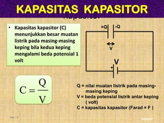 KAPASITAS KAPASITOR
                     Kapasitor
• Kapasitas kapasitor (C)             +Q       -Q
  menunjukkan besar muatan
  listrik pada masing-masing
  keping bila kedua keping                 V
  mengalami beda potensial 1
  volt                                         V
                                           +


               Q
          C
                           Q = nilai muatan listrik pada masing-
                               masing keping
                           V = beda potensial listrik antar keping
               V               ( volt)
                           C = kapasitas kapasitor (Farad = F )

Hal.: 5
                                                         Adaptif
 