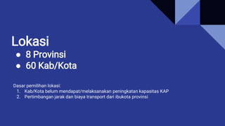 Lokasi
● 8 Provinsi
● 60 Kab/Kota
Dasar pemilihan lokasi:
1. Kab/Kota belum mendapat/melaksanakan peningkatan kapasitas KAP
2. Pertimbangan jarak dan biaya transport dari ibukota provinsi
 
