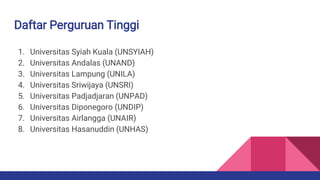 Daftar Perguruan Tinggi
1. Universitas Syiah Kuala (UNSYIAH)
2. Universitas Andalas (UNAND)
3. Universitas Lampung (UNILA)
4. Universitas Sriwijaya (UNSRI)
5. Universitas Padjadjaran (UNPAD)
6. Universitas Diponegoro (UNDIP)
7. Universitas Airlangga (UNAIR)
8. Universitas Hasanuddin (UNHAS)
 