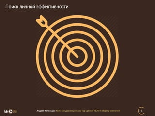 Поиск личной эффективности
Андрей Капельцов Кейс: Как два сеошника за год сделали +$2М к обороту компаний 6
 