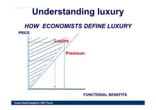 Understanding luxuryUnderstanding luxury
Copyright JN KapfererCopyright JN Kapferer
HOW ECONOMISTS DEFINE LUXURYHOW ECONOM...