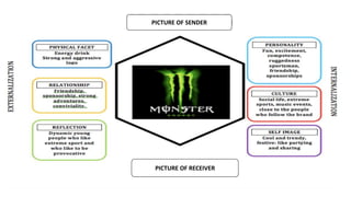 PICTURE OF SENDER
PICTURE OF RECEIVER
 