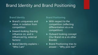 Brand Identity and Brand Positioning
Brand Identity
 Brand’s uniqueness and
value, in isolation from
competition
 Inward-looking (having
influence on, and is
influenced by, external
factors)
 Brand Identity explains –
“Who I am”
Brand Positioning
 With respect to the
competition (reflecting
differentiation vis a vis
competition)
 Outward looking concept
(Our Brand vis a vis other
Brands)
 Brand Positioning tries to
answer – “Why pick me?”
 