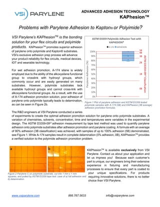ADVANCED ADHESION TECHNOLOGY
KAPhesion™
www.vsiparylene.com 866.767.5633 info@vsiparylene.com
Problems with Parylene Adhesion to Kapton® or Polyimide?
VSI Parylene's KAPhesionTM
is the bonding
solution for your flex circuits and polyimide
products. KAPhesionTM
promotes superior adhesion
of parylene onto polyimide and Kapton® substrates.
VSI’s exclusive adhesion prep process will advance
your product reliability for flex circuits, medical devices,
IOT and wearable technology.
For wet adhesion promotion, A-174 silane is widely
employed due to the ability of the alkoxysilane functional
group to crosslink with hydroxyl groups, which
commonly occur and are easily generated on many
substrates. However, polyimide substrates lack
available hydroxyl groups and cannot cross-link with
alkoxysilane functional groups. As a result, with the use
of A-174 adhesion promotion solution, poor adhesion of
parylene onto polyimide typically leads to delamination,
as can be seen in Figure 2b.
The R&D engineers at VSI Parylene conducted a series
of experiments to create the optimal adhesion promotion solution for parylene onto polyimide substrates. A
variation of chemistries, solvents, concentration, time and temperatures were variables in the experimental
design. The ASTM D3359-09ε2
adhesion measurement by tape test method was used to quantify parylene
adhesion onto polyimide substrates after adhesion promotion and parylene coating. A formula with an average
of 90% adhesion (3B classification) was achieved, with samples of up to 100% adhesion (5B) demonstrated,
see Figure 1. While A-174 samples result in complete delamination (0% adhesion, 0B), KAPhesionTM
provides
a verified solution to the polyimide adhesion promotion problem.
KAPhesionTM
is available exclusively from VSI
Parylene. Contact us about your application and
let us impress you! Because each customer’s
part is unique, our engineers bring their extensive
experience in fixturing and manufacturing
processes to ensure that every part is coated to
your unique specifications. For products
requiring innovative solutions, there is no better
choice than VSI Parylene.
Figure 1 Plot of parylene adhesion and ASTM D3359 tested
polyimide samples with A-174 (0B) and KAPhesion (3B average)
adhesion promotion formulas.
Figure 2 Parylene C on polyimide substrate, cut into 1 mm x 1 mm
squares, and pulled by ASTM D3359 tape test: case of a) full adhesion and
b) delamination.
 