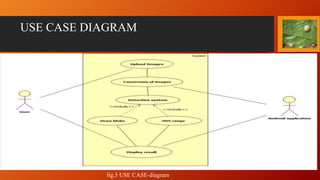 USE CASE DIAGRAM
fig.5 USE CASE-diagram
 