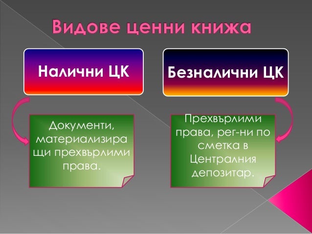 Капитал на предприятието