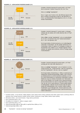 ”Kapitalejerlån” – eksempler på (u)lovlige ”kapitalejerlån” | PDF