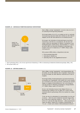 ”Kapitalejerlån” – eksempler på (u)lovlige ”kapitalejerlån” | PDF