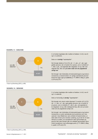 ”Kapitalejerlån” – eksempler på (u)lovlige ”kapitalejerlån” | PDF