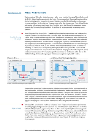 Kapitalmarkt kompakt




Markus Reinwand, CFA                   Aktien: Weiter Aufwärts

                                       Die international führenden Aktienbarometer – allen voran wichtige Emerging Market-Indizes und
                                       der DAX – haben ihre Kursgewinne in den letzen Wochen ausgebaut. Damit ergibt sich eine über-
                                       durchschnittlich positive Januar-Performance. Nach den zum Teil deutlichen Kursverlusten des
                                       vergangenen Jahres ist dies eine gute Voraussetzung dafür, dass Anleger neue Zuversicht schöpfen
                                       und zu einer offensiveren Ausrichtung ihrer Portfolios bereit sind. Immerhin hat sich ein starker
                                       Januar in der Vergangenheit schon häufig als Vorbote für weiter steigende Aktiennotierungen
                                       erwiesen.

                                       Ausschlaggebend für diese positive Entwicklung ist eine Reihe fundamentaler und marktpsycho-
                                       logischer Faktoren. So erhärten sich die Anzeichen dafür, dass die Konjunkturstimmung auch in
    Konjunkturstimmung                 Europa ihren Tiefpunkt hinter sich gelassen hat. Immerhin fiel die Mehrzahl der Wirtschaftsdaten
             hellt sich auf            zuletzt auch diesseits des Atlantiks besser aus als erwartet. Mit der Stabilisierung der Wachstums-
                                       erwartungen schwinden die zwischenzeitlich ausgeprägten Ängste vor einem Einbruch deutscher
                                       und europäischer Unternehmensgewinne. Zwar wirken die durchschnittlichen Gewinnschätzungen
                                       insgesamt noch etwas zu hoch, so dass zunächst mit weiteren Abwärtsrevisionen zu rechnen ist.
                                       Allerdings ist bereits eine Verlangsamung der negativen Revisionsdynamik bei deutschen und
                                       europäischen Unternehmen zu beobachten. Die selbst nach der jüngsten Kurserholung noch immer
                                       vergleichsweise moderate Bewertung hiesiger Dividendentitel ist ein Zeichen dafür, dass an den
                                       Märkten bislang ohnehin schon geringere Unternehmensergebnisse gehandelt wurden.

Phase im Zins- …                                                                       … und Konjunkturzyklus begünstigt Aktien
% p. a., Mittelwerte seit 1970                                  stilisierter Verlauf   % p. a., Mittelwerte seit 1970              stilisierte Vormonatsveränderung
                                                                                         30                                                                        +
   25              DAX
   20                                                                                                                   DAX (linke Seite)
               (linke Skala)                                                             20
   15
   10                                                                                    10

    5
                                                                                          0                                                                        0
    0
   -5                                                                                   -10
  -10                     gegenwärtiges
                          Zyklusstadium
  -15                                                                                   -20            OECD-Frühindikator Europa
                                                  Leitzins                                                                                         gegenwärtiges
  -20                                                                                                       (rechte Skala)
                                               (rechte Skala)                                                                                      Zyklusstadium
                                                                                        -30                                                                        -
  -25
                                                                                                zunehmend         abnehmend        zunehmend        abnehmend
             Zins-               Zinstal          Zins-              Zins-
           senkung                              erhöhung             gipfel                               Expansion                         Kontraktion
Quellen: Datastream, Helaba Volkswirtschaft/Research                                   Quellen: Datastream, Helaba Volkswirtschaft/Research



                                       Dass sich die ausgeprägte Risikoaversion der Anleger so rasch zurückbildet, liegt vornehmlich an
                                       den zunehmenden Anzeichen für eine allmähliche Entspannung der Euro-Schuldenkrise. Die bis-
                                       lang erfolgreich verlaufenen Emissionen sowie die sichtbare Einengung der Aufschläge bei Euro-
                                       Staatsanleihen gegenüber Bundesanleihen sind Indizien dafür, dass Vertrauen allmählich zurück-
                                       kehrt. Gängige Risikomaßstäbe wie Versicherungsprämien gegen Kreditausfälle im Bankensektor
                                       (CDS-Prämien) haben sich zuletzt auch sichtbar zurückgebildet. Flankiert wird dies durch eine
                                       üppige Versorgung des Finanzsystems mit Liquidität durch die großen Notenbanken.

                                       Mit steigenden Aktienkursen wächst der Druck auf zuvor vergleichsweise defensiv positionierte
                                       Investorengruppen, Parkpositionen aufzulösen und den Aktienanteil in den Portfolios zu erhöhen.
         Aktien im Vorteil
                                       Schließlich begünstigt die gegenwärtige Phase im Zins- und Konjunkturzyklus erfahrungsgemäß
                                       besonders Dividendentitel. So zeigt die Untersuchung früherer Zyklen, dass Aktien im Leitzinstal
                                       bei nach oben drehenden Frühindikatoren im Durchschnitt die höchste Aufwärtsdynamik entwi-
                                       ckelten. Auch wenn nach solch starken Aufwärtsbewegungen mit Verschnaufpausen zu rechnen
                                       ist, geben die wichtigsten Aktiendeterminanten derzeit klare Signale für mittelfristig steigende
                                       Notierungen. 




                                       Helaba Volkswirtschaft/Research · 8. Februar 2012· © Helaba                                                                     4
 