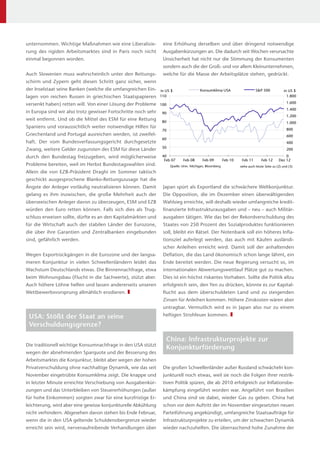 unternommen. Wichtige Maßnahmen wie eine Liberalisie-

eine Erhöhung derselben und über dringend notwendige

rung des rigiden Arbeitsmarktes sind in Paris noch nicht

Ausgabenkürzungen an. Die dadurch seit Wochen verursachte

einmal begonnen worden.

Unsicherheit hat nicht nur die Stimmung der Konsumenten
sondern auch die der Groß- und vor allem Kleinunternehmen,

Auch Slowenien muss wahrscheinlich unter den Rettungs-

welche für die Masse der Arbeitsplätze stehen, gedrückt.

schirm und Zypern geht diesen Schritt ganz sicher, wenn
der Inselstaat seine Banken (welche die umfangreichen Einlagen von reichen Russen in griechischen Staatspapieren
versenkt haben) retten will. Von einer Lösung der Probleme

S&P 500

100

in Europa sind wir also trotz gewisser Fortschritte noch sehr

Konsumklima USA

in US $
110

90

weit entfernt. Und ob die Mittel des ESM für eine Rettung
Spaniens und voraussichtlich weiter notwendige Hilfen für
Griechenland und Portugal ausreichen werden, ist zweifelhaft. Der vom Bundesverfassungsgericht durchgesetzte

1.600
1.400
1.200

80

1.000

70

800
600

60

400

Zwang, weitere Gelder zugunsten des ESM für diese Länder

50

durch den Bundestag freizugeben, wird möglicherweise

40
Feb 07

Probleme bereiten, weil im Herbst Bundestagswahlen sind.

in US $
1.800

200
Feb 08

Feb 09

Feb 10

Quelle: Univ. Michigan, Bloomberg

Feb 11

Feb 12

0
Dez 12

siehe auch letzte Seite zu (2) und (3)

Allein die von EZB-Präsident Draghi im Sommer taktisch
geschickt ausgesprochene Blanko-Rettungszusage hat die
Ängste der Anleger vorläufig neutralisieren können. Damit

Japan spürt als Exportland die schwächere Weltkonjunktur.

gelang es ihm inzwischen, die große Mehrheit auch der

Die Opposition, die im Dezember einen überwältigenden

überseeischen Anleger davon zu überzeugen, ESM und EZB

Wahlsieg erreichte, will deshalb wieder umfangreiche kredit­

würden den Euro retten können. Falls sich dies als Trug-

finanzierte Infrastrukturausgaben und – neu – auch Militär-

schluss erweisen sollte, dürfte es an den Kapitalmärkten und

ausgaben tätigen. Wie das bei der Rekordverschuldung des

für die Wirtschaft auch der stabilen Länder der Eurozone,

Staates von 250 Prozent des Sozialproduktes funktionieren

die über ihre Garantien und Zentralbanken eingebunden

soll, bleibt ein Rätsel. Der Notenbank soll ein höheres Infla-

sind, gefährlich werden.

tionsziel auferlegt werden, das auch mit Käufen ausländischer Anleihen erreicht wird. Damit soll der anhaltenden

Wegen Exportrückgängen in die Eurozone und der langsa-

Deflation, die das Land ökonomisch schon lange lähmt, ein

meren Konjunktur in vielen Schwellenländern leidet das

Ende bereitet werden. Die neue Regierung versucht so, im

Wachstum Deutschlands etwas. Die Binnennachfrage, etwa

internationalen Abwertungswettlauf Plätze gut zu machen.

beim Wohnungsbau (Flucht in die Sachwerte), stützt aber.

Dies ist ein höchst riskantes Vorhaben. Sollte die Politik allzu

Auch höhere Löhne helfen und lassen andererseits unseren

erfolgreich sein, den Yen zu drücken, könnte es zur Kapital-

Wettbewerbsvorsprung allmählich erodieren.

❚

flucht aus dem überschuldeten Land und zu steigenden
Zinsen für Anleihen kommen. Höhere Zinskosten wären aber
untragbar. Vermutlich wird es in ­apan also nur zu einem
J

USA: Stößt der Staat an seine
­Verschuldungsgrenze?
Die traditionell wichtige Konsumnachfrage in den USA stützt
wegen der abnehmenden Sparquote und der Besserung des

heftigen Strohfeuer kommen.

❚

China: Infrastrukturprojekte zur
­Konjunkturförderung

Arbeitsmarktes die Konjunktur, bleibt aber wegen der hohen
Privatverschuldung ohne nachhaltige Dynamik, wie das seit

Die großen Schwellenländer außer Russland schwächeln kon-

November eingetrübte Konsumklima zeigt. Die knappe und

junkturell noch etwas, weil sie noch die Folgen ihrer restrik-

in letzter Minute erreichte Verschiebung von Ausgabenkür-

tiven Politik spüren, die ab 2010 erfolgreich zur Inflationsbe-

zungen und das Unterbleiben von Steuererhöhungen (außer

kämpfung eingeführt worden war. Angeführt von Brasilien

für hohe Einkommen) sorgten zwar für eine kurzfristige Er-

und China sind sie dabei, wieder Gas zu geben. China hat

leichterung, wird aber eine gewisse konjunkturelle Abkühlung

schon vor dem Auftritt der im November eingesetzten neuen

nicht verhindern. Abgesehen davon stehen bis Ende Februar,

Parteiführung angekündigt, umfangreiche Staatsaufträge für

wenn die in den USA geltende Schuldenobergrenze wieder

Infrastrukturprojekte zu erteilen, um der schwachen Dynamik

erreicht sein wird, nervenaufreibende Verhandlungen über

wieder nachzuhelfen. Die überraschend hohe Zunahme der

 