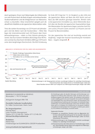 .4 J— -
198 3 1984 1986 1988 1989 1991 1993 1994 1996 1998 1999 2001 2003
2004 2006 2008 2009 2011 2013
Quelle: Bloomberg
Die größten Neuerungen in der Geldpolitik („zweiter Pfeil") sind die Nennung eines klaren
Inflationsziels in Höhe von zwei Prozent durch die Bank of Japan und die Ankündigung, alle
geldpolitischen Mittel einzusetzen, um dieses zu erreichen. Ziel ist es, die Realzinsen, welche
aufgrund der Deflation trotz des niedrigen Nominalzinsniveaus noch relativ hoch sind, zu
drücken und die internationale Wettbewerbsfähigkeit durch eine Abwertung des Yen zu
erhöhen. Die Geldpolitik wird mit der erwarteten Verdoppelung der Zentralbankgeldmenge
innerhalb von zwei Jahren deutlich aggressiver sein als bei früheren vergeblichen
Versuchen, die Stagnation zu überwinden. Neu sind die quantitativen
Lockerungsmaßnahmen in Japan jedoch nicht. Was kann diesmal anders laufen? Zum einen
wird die Bank of Japan sicher nicht den früheren Fehler wiederholen, ihre expansive
Geldpolitik zu früh zurückzufahren. Zum anderen sind die Unternehmen und Haushalte nach
20 Jahren der Entschuldung in einem weit besseren Zustand, womit sie in der Lage sind, ihre
Investitions- beziehungsweise Konsumausgaben zu erhöhen. Gleiches gilt für das Ban-
kensystem, das seine faulen Kredite inzwischen weitgehend abgebaut hat. Entscheidend
dafür ist aber, ob es der Bank of Japan durch ihr entschiedenes Auftreten gelingt, bei den
Unternehmen und Haushalten Inflationserwartungen zu wecken, so dass diese ihre
abwartende Haltung aufgeben. Hier kann die Politik erste Erfolge verbuchen. Die
Inflationserwartungen sind in den vergangenen Monaten von knapp über Null auf zwei
Prozent für 2014 und 1,6 Prozent für 2015 gestiegen.
ABBILDUNG 5: ENTWICKLUNG DER INFLATIONSERWARTUNGEN IN JAPAN
0,5
Inflationserwartung für 2013 Inflationserwartung für 2014
Inflationserwartung für 2015
 