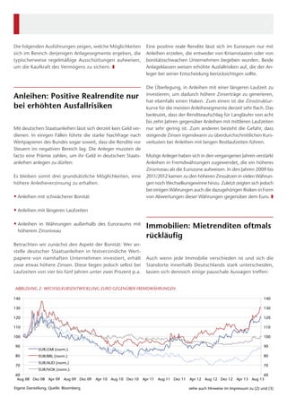 60
70
80
90
100
110
120
130
140
60
70
80
90
100
110
120
130
140
Aug 08 Dez 08 Apr 09 Aug 09 Dez 09 Apr 10 Aug 10 Dez 10 Apr 11 Aug 11 Dez 11 Apr 12 Aug 12 Dez 12 Apr 13 Aug 13
Eigene Darstellung, Quelle: Bloomberg
ABBILDUNG 2: WECHSELKURSENTWICKLUNG EURO GEGENÜBER FREMDWÄHRUNGEN
EUR/ZAR (norm.)
EUR/BRL (norm.)
EUR/AUD (norm.)
EUR/NOK (norm.)
siehe auch Hinweise im Impressum zu (2) und (3)
Eine positive reale Rendite lässt sich im Euroraum nur mit
Anleihen erzielen, die entweder von Krisenstaaten oder von
bonitätsschwachen Unternehmen begeben wurden. Beide
Anlageklassen weisen erhöhte Ausfallrisiken auf, die der An-
leger bei seiner Entscheidung berücksichtigen sollte.
Die Überlegung, in Anleihen mit einer längeren Laufzeit zu
investieren, um dadurch höhere Zinserträge zu generieren,
hat ebenfalls einen Haken. Zum einen ist die Zinsstruktur-
kurve für die meisten Anleihesegmente derzeit sehr flach. Das
bedeutet, dass der Renditeaufschlag für Langläufer von acht
bis zehn Jahren gegenüber Anleihen mit mittleren Laufzeiten
nur sehr gering ist. Zum anderen besteht die Gefahr, dass
steigende Zinsen irgendwann zu überdurchschnittlichen Kurs-
verlusten bei Anleihen mit langen Restlaufzeiten führen.
Mutige Anleger haben sich in den vergangenen Jahren verstärkt
Anleihen in Fremdwährungen zugewendet, die ein höheres
Zinsniveau als die Eurozone aufweisen. In den Jahren 2009 bis
2011/2012 kamen zu den höheren Zinssätzen in vielen Währun-
gen noch Wechselkursgewinne hinzu. Zuletzt zeigten sich jedoch
bei einigen Währungen auch die dazugehörigen Risiken in Form
von Abwertungen dieser Währungen gegenüber dem Euro. ❚
Immobilien: Mietrenditen oftmals
rückläufig
Auch wenn jede Immobilie verschieden ist und sich die
Standorte innerhalb Deutschlands stark unterscheiden,
lassen sich dennoch einige pauschale Aussagen treffen:
Die folgenden Ausführungen zeigen, welche Möglichkeiten
sich im Bereich derjenigen Anlagesegmente ergeben, die
typischerweise regelmäßige Ausschüttungen aufweisen,
um die Kaufkraft des Vermögens zu sichern. ❚
Anleihen: Positive Realrendite nur
bei erhöhten Ausfallrisiken
Mit deutschen Staatsanleihen lässt sich derzeit kein Geld ver-
dienen. In einigen Fällen führte die starke Nachfrage nach
Wertpapieren des Bundes sogar soweit, dass die Rendite vor
Steuern im negativen Bereich lag. Die Anleger mussten de
facto eine Prämie zahlen, um ihr Geld in deutschen Staats-
anleihen anlegen zu dürfen:
Es bleiben somit drei grundsätzliche Möglichkeiten, eine
höhere Anleiheverzinsung zu erhalten.
•• Anleihen mit schwächerer Bonität
•• Anleihen mit längeren Laufzeiten
•• Anleihen in Währungen außerhalb des Euroraums mit
­höherem Zinsniveau
Betrachten wir zunächst den Aspekt der Bonität: Wer an-
stelle deutscher Staatsanleihen in festverzinsliche Wert-
papiere von namhaften Unternehmen investiert, erhält
zwar etwas höhere Zinsen. Diese liegen jedoch selbst bei
Laufzeiten von vier bis fünf Jahren unter zwei Prozent p.a.
2
 