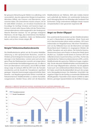 Bei genauerer Betrachtung der Märkte ist es allerdings nicht
verwunderlich, dass die sogenannten Mergers & Acquisitions-
Aktivitäten (M&A), also Fusionen und Übernahmen, zuge-
nommen haben. Die Unternehmen müssen schauen, wie sie
ihr Geld effektiv einsetzen, um mit diesen Investitionen die
Grundlage für künftige Umsätze und Gewinne legen zu
können. In einem reifen Hausse-Zyklus tritt das Thema Unter-
nehmensübernahmen erfahrungsgemäß in den Vordergrund.
Manche Branchen besitzen nur ein geringes endogenes
Wachstum, mit der Folge, dass Unternehmen ihre Marktan-
teile am leichtesten vergrößern, indem sie Wettbewerber
kaufen und so ihren Umsatz steigern. ❚
Beispiel Telekommunikationsbranche
Die Mobilfunkindustrie gehört seit der EU-weiten Marktlibe-
ralisierung zu den dynamischsten Branchen, sowohl im
Hinblick auf technologische Innovationen als auch auf Verän-
derungen in der Marktstruktur. Letztere weist nach einer län-
geren Phase der Marktexpansion nunmehr seit einigen Jahren
einen zunehmenden Konsolidierungsprozess auf, vor allem in
Form von Übernahmen und Fusionen, wie ein Blick auf Abbil-
dung 2 zeigt. Im Zeitraum 2003 bis 2013 sind die Transakti-
onsvolumina und die Anzahl der Transaktionen signifikant
gestiegen. Sinkende Gewinnmargen aufgrund erhöhter Wett-
bewerbs- und Regulierungsintensität führten innerhalb der
fixkostenintensiven Mobilfunkmärkte zu solchen Konsolidie-
rungsprozessen. Darüber hinaus sehen sich die klassischen
Mobilfunkdienste wie Telefonie, SMS oder mobiles Internet
auch außerhalb des Marktes mit zunehmender Konkurrenz
durch Messaging-Dienste wie WhatsApp oder Facebook-Chat
konfrontiert. Einige Unternehmen beklagten bereits massive
Umsatzeinbußen in den genannten Segmenten. ❚
Angst vor Dreier-Oligopol
Eine zunehmende Konzentration auf den Mobilfunkmärkten
ist auch in Deutschland zu beobachten. Dieser Trend wird
sich in den kommenden Jahren weiter verstärken. 2013 stach
insbesondere ein Megadeal heraus: Mit einem Transaktions-
wert von 8,2 Milliarden Euro war die Übernahme von Kabel
Deutschland durch Vodafone im vergangenen Oktober die
größte Transaktion seit sechs Jahren. Der britische Kommu-
nikationsriese baute seine Präsenz im deutschen Markt damit
deutlich aus. Zusätzlich wurde bereits im Sommer 2013 der
milliardenschwere Zusammenschluss von E-Plus, Tochter des
niederländischen Telekommunikationskonzerns KPN, und O2,
Mobilfunkmarke der spanischen Telefonica-Gruppe, angekün-
digt. Da die relevanten Mobilfunkmärkte zwischenzeitlich be-
reits eine enge Oligopolstruktur aufweisen, hat die geplante
Fusion auch eine wettbewerbsrechtliche Dimension: Tatsäch-
lich haben sowohl das Bundeskartellamt als auch die europä-
ische Monopolkommission ihre Bedenken hinsichtlich der
negativen Folgen für den künftig zu erwartenden Wettbewerb
offiziell geäußert. Nutznießer sind in diesem Umfeld vor allem
kleinere, günstigere Spezial-Anbieter wie die Drillisch-Gruppe.
0
5
10
15
20
25
30
35
40
45
0
2
4
6
8
10
12
14
16
18
20
2003 2004 2005 2006 2007 2008 2009 2010 2011 2012 2013
Quelle: Zentrum für Europäische Wirtschaftsforschung (ZEW), E&G
ABBILDUNG 2: ÜBERSICHT DER ABGESCHLOSSENEN, ANGEKÜNDIGTEN UND LAUFENDEN ÜBERNAHME- UND
FUSIONSAKTIVITÄTEN MIT BETEILIGUNG VON MOBILFUNKUNTERNEHMEN INNERHALB DER 27 EU-MITGLIEDSSTAATEN
Transaktionsvolumen
Anzahl Transaktionen
2
 